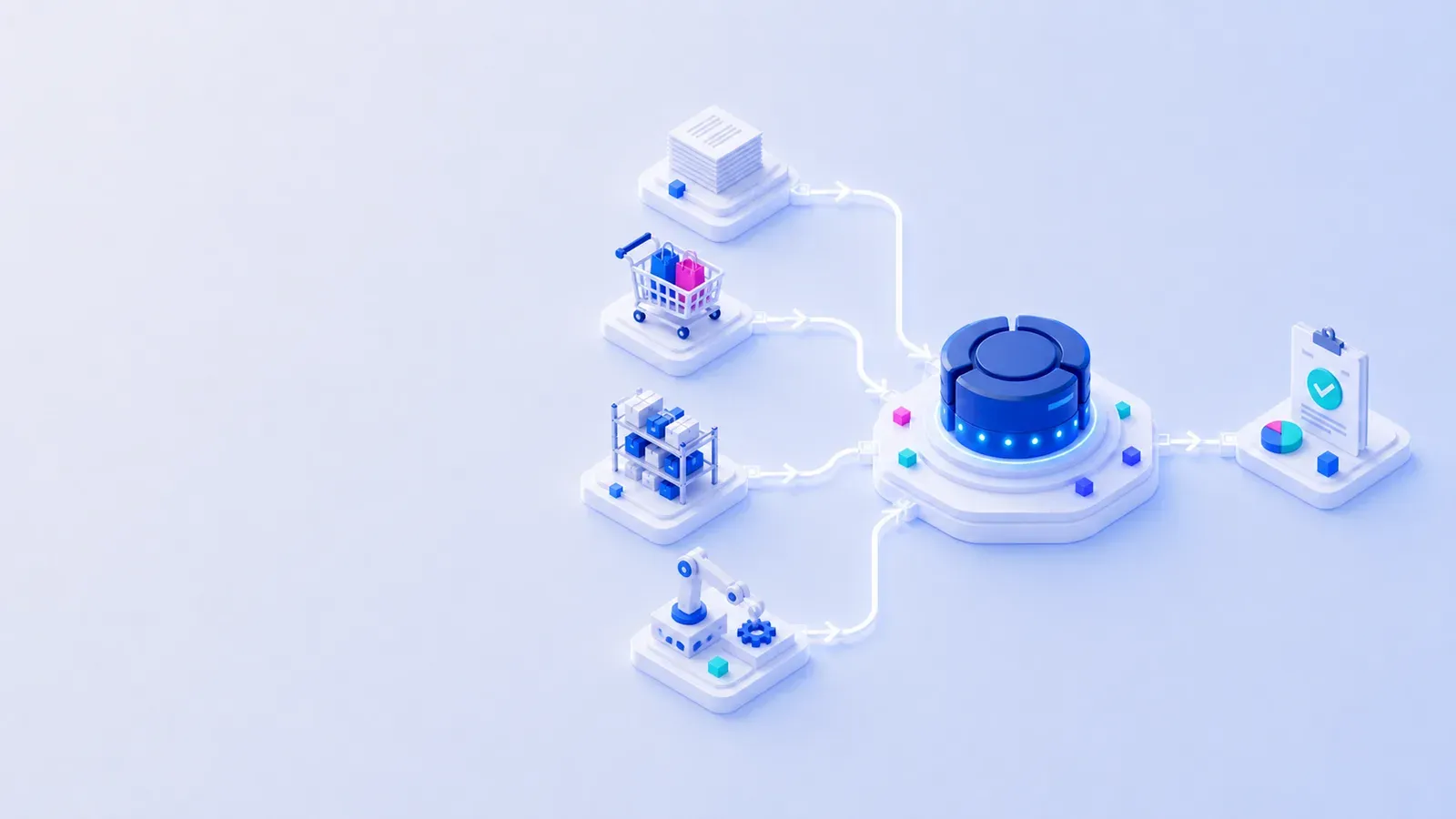 Finance, customers, inventory and operations connected in one operating model