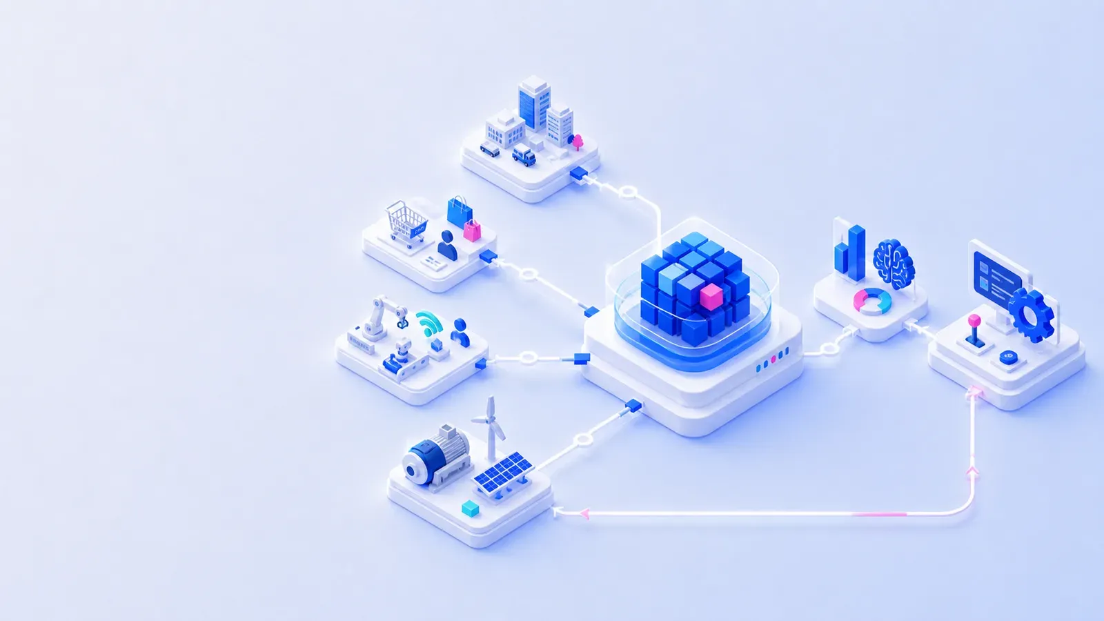 Unified business flow: applications, commerce and equipment feed governed data that returns a controlled business action
