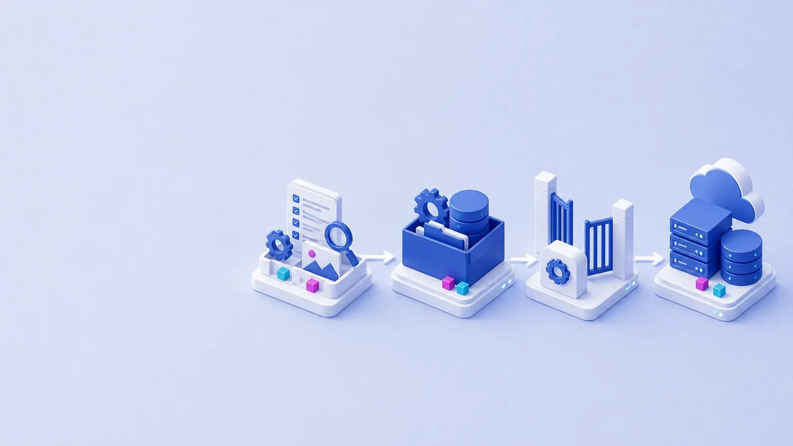 The delivery lifecycle from assessment through operation