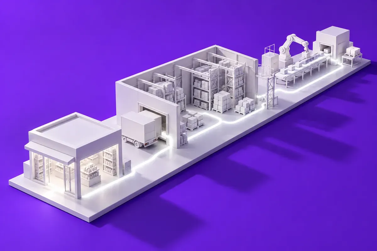 On deep violet, a white model with one unbroken glowing path from a storefront through a warehouse to a production line.