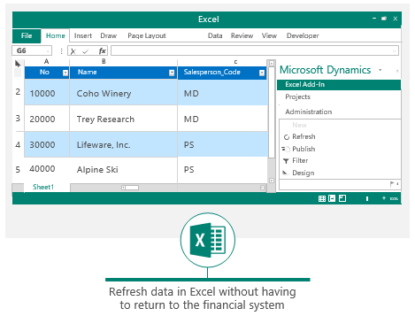 Microsoft 365 Microsoft 365