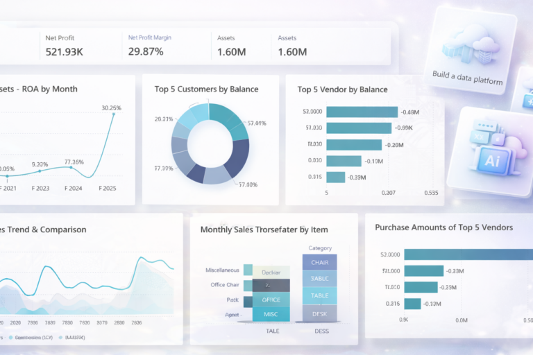 Business Central Reporting and Power BI Dashboard Overview