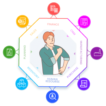 ERP 360 VIEW Analytics