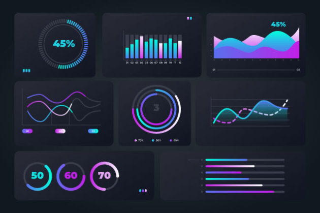 INFOC-How-Dynamic-Dashboarding-Can-Propel-Your-Business-to-New-Heights "Infoc Consulting's Dynamic Dashboarding Solutions - Catalyst for Business Growth"