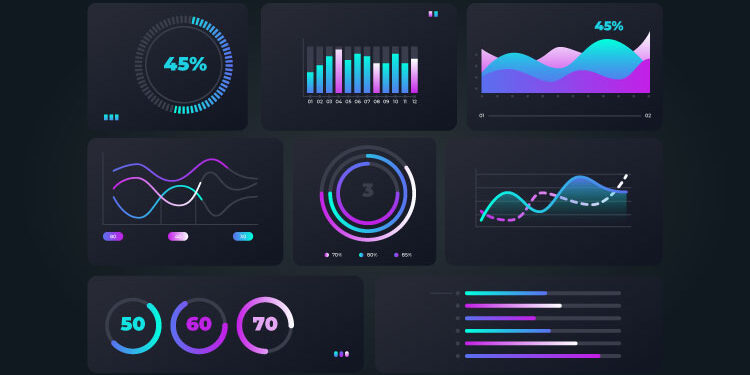"Infoc Consulting's Dynamic Dashboarding Solutions - Catalyst for Business Growth"