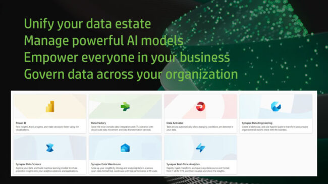 INFOC-Microsoft-Fabric—an-all-in-one-data-analytics-suite-designed-to-revolutionize-the-way-businesses-handle : A visual representation of the Microsoft Fabric suite, showing different components of the tool, including data engineering, data lakes, real-time analytics, and business intelligence.