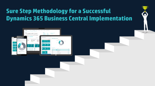 INFOC_Microsoft-Dynamics-Sure-Step-Methodology