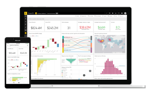 Power BI Solutions Dashboard: Transform Your Data into Actionable Insights