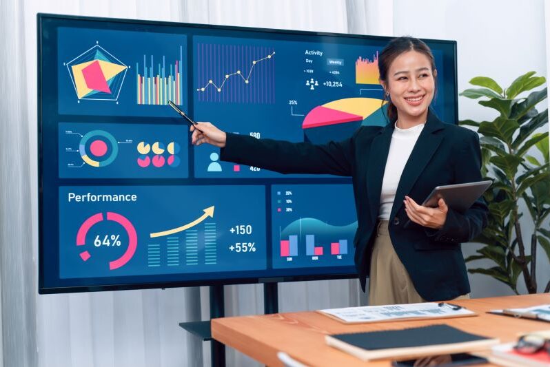 Digital Transformation - Trusted Consulting Partner- INFOC