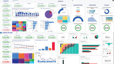 PowerBI Dashboards