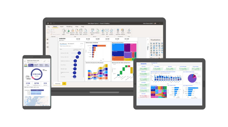 Microsoft Power BI Visualization with INFOC