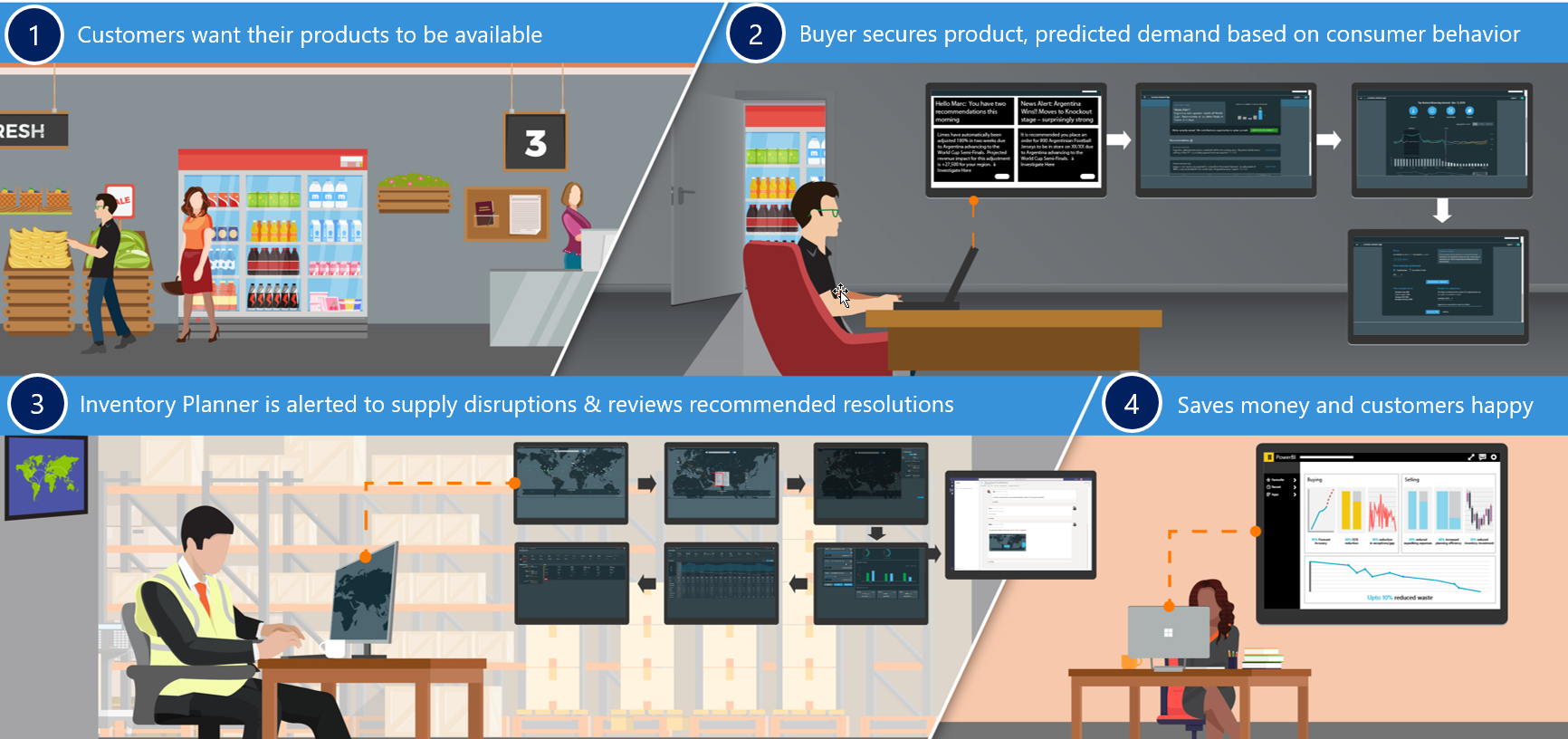 retail analytics1